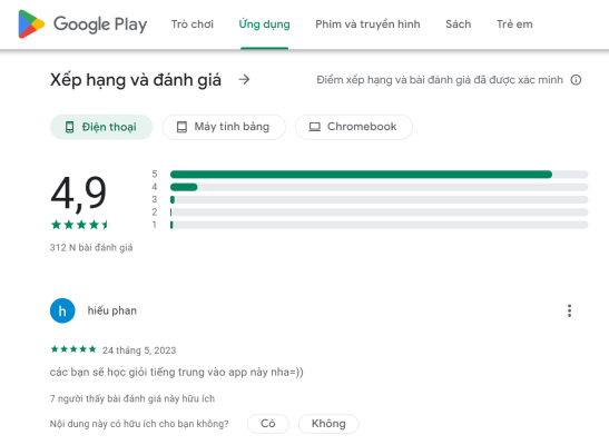 Xếp hạng và đánh giá của người dùng app Hello Chinese trên Google Play
