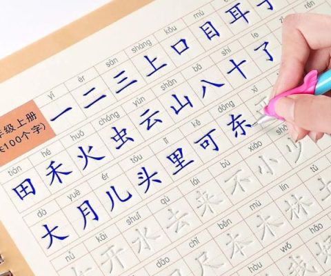 Thực hành luyện viết tiếng Trung