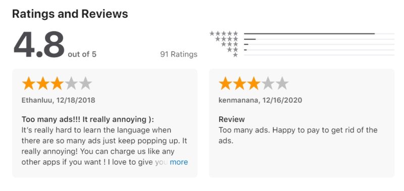 Xếp hạng và đánh giá của người dùng app Bucha