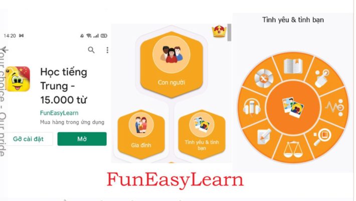 App Học tiếng Trung - 15000 từ