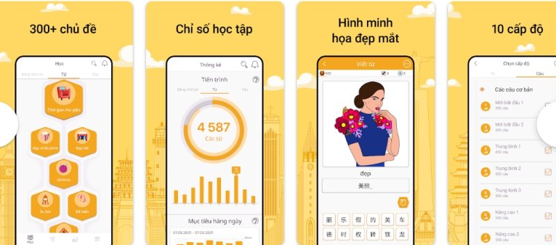 Ưu điểm của ứng dụng Học tiếng Trung 15.000 từ