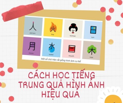 Học tiếng Trung qua hình ảnh