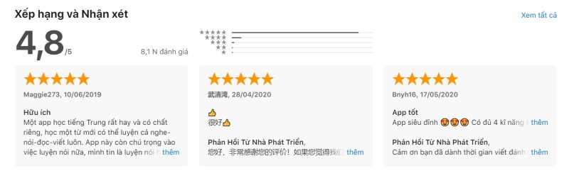 Xếp hạng và đánh giá của người dùng app Super Chinese