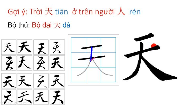 HSK 1 giúp bạn làm quen với bảng chữ cái và nét chữ tiếng Trung cơ bản