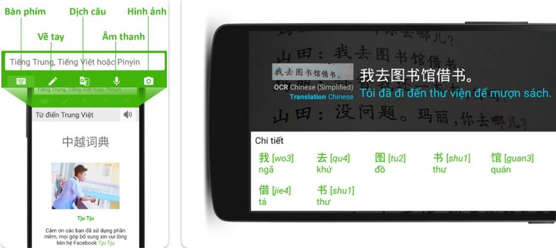 Từ điển Trung - Việt giúp người dùng dễ dàng tra từ vựng nhanh chóng
